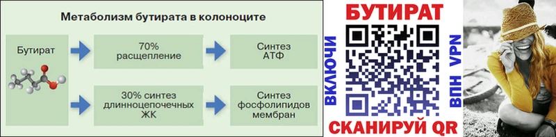 БУТИРАТ бутандиол  где можно купить   Благодарный 